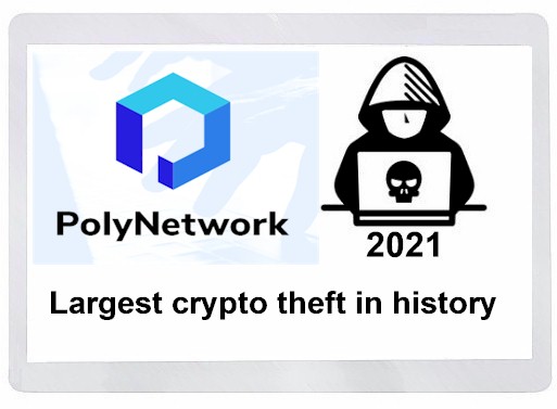 Poly Network Hacked